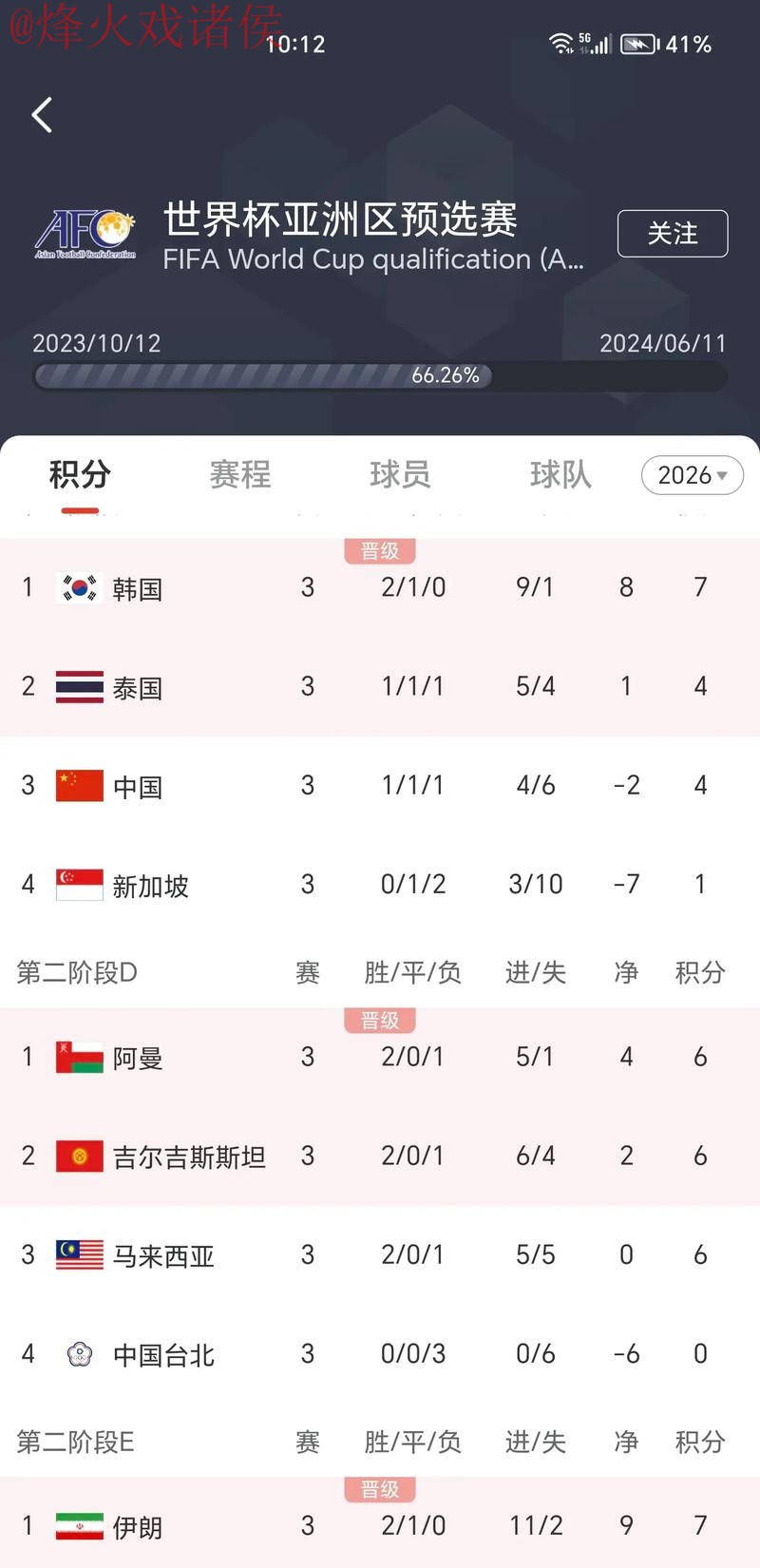 世界杯比分下载全站最新数据平台