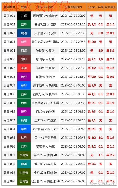 世界杯比分下载全站最新数据平台