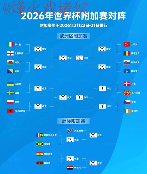 2026世界杯盘口正规官方平台推荐
